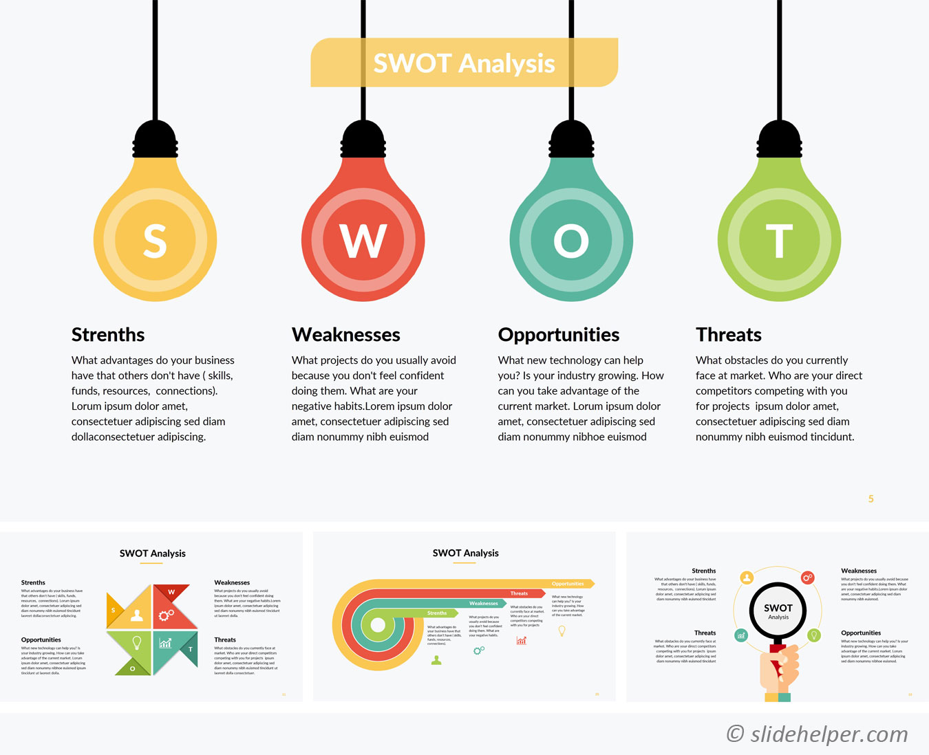 SWOT Analysis PowerPoint Template 27+ Editable SWOT Analysis Slides